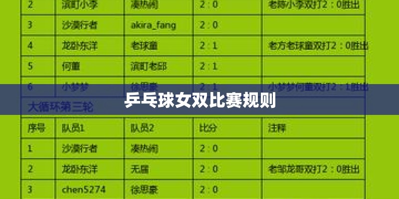 乒乓球女双比赛规则