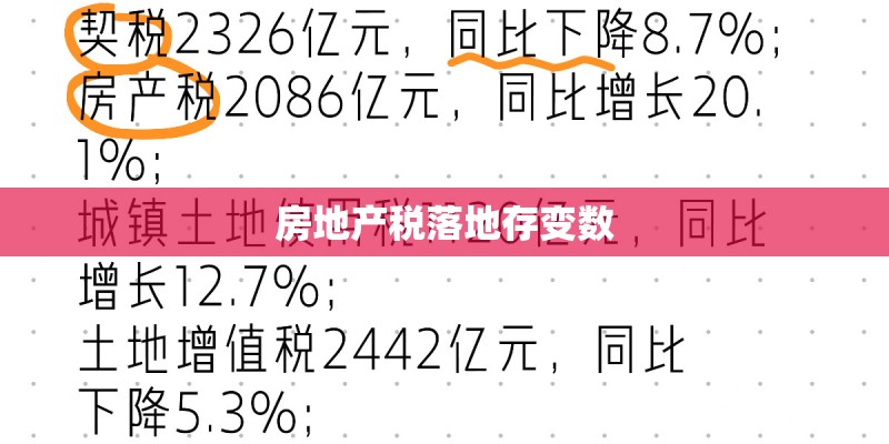 房地产税落地存变数
