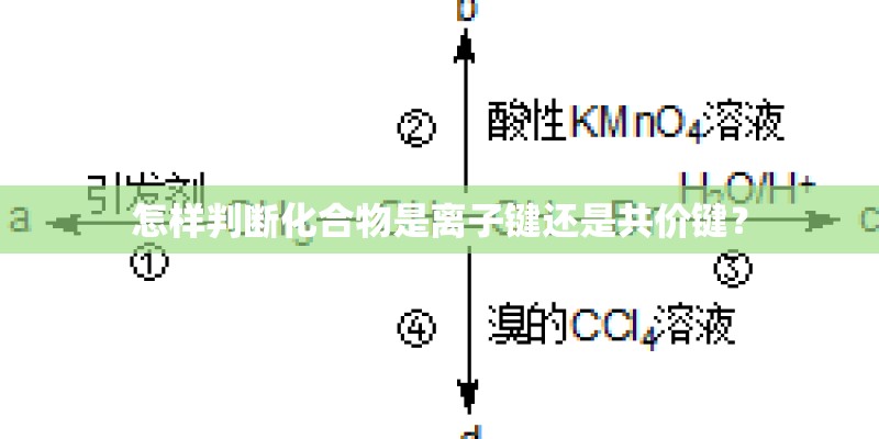 怎样判断化合物是离子键还是共价键？