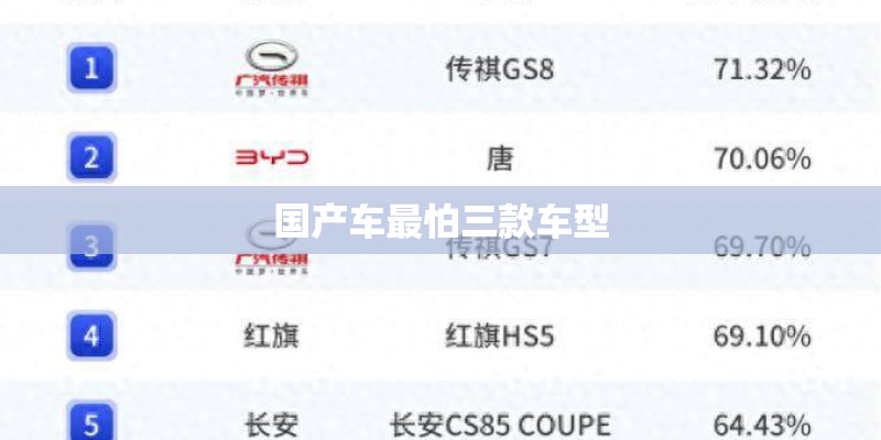 国产车最怕三款车型
