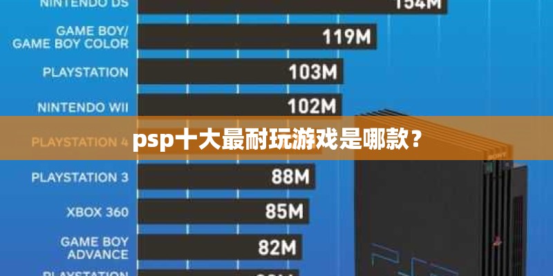 psp十大最耐玩游戏是哪款？