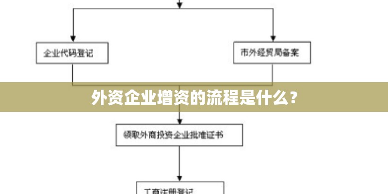 外资企业增资的流程是什么？