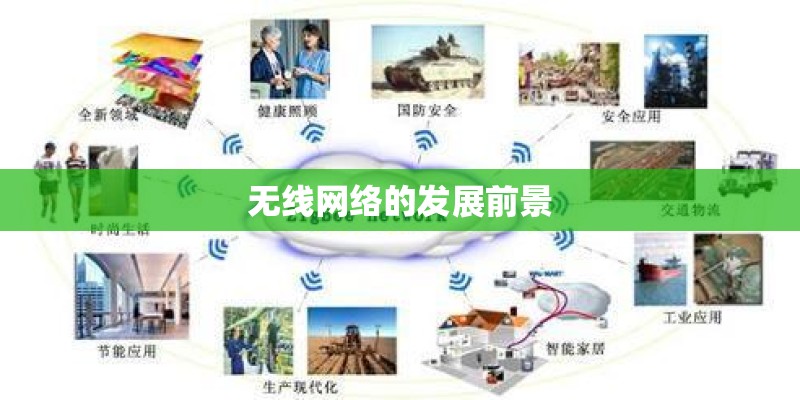 无线网络的发展前景