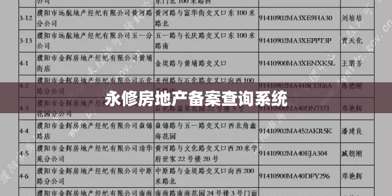 永修房地产备案查询系统