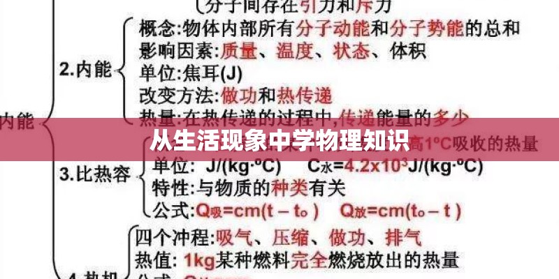 从生活现象中学物理知识