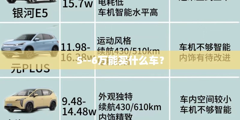 5--6万能买什么车? 5--6万能买什么车?