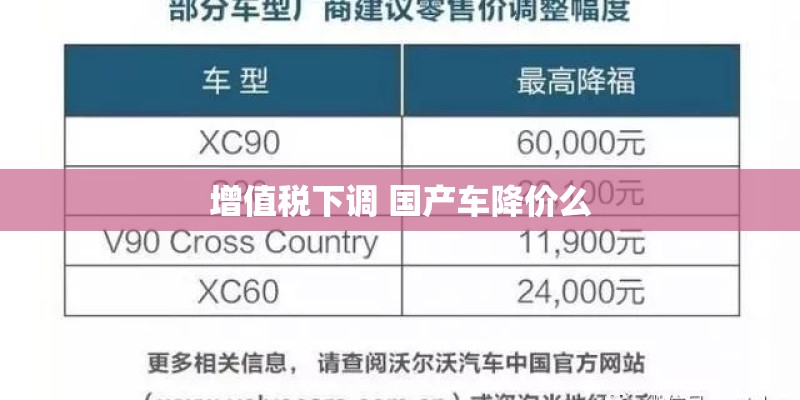 增值税下调 国产车降价么