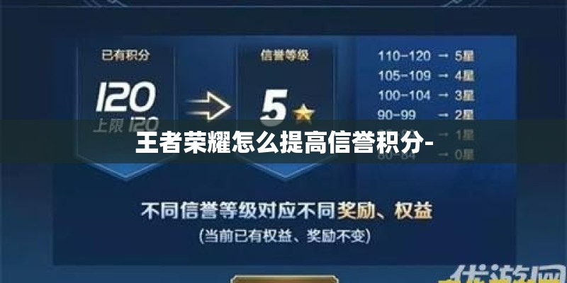 王者荣耀怎么提高信誉积分-