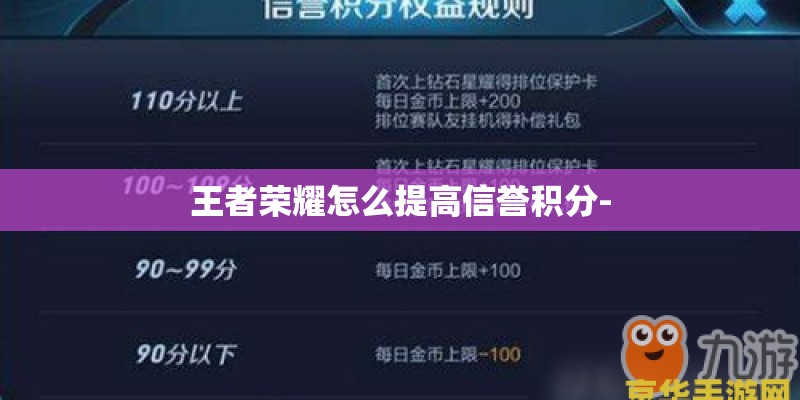 王者荣耀怎么提高信誉积分-