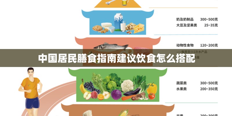 中国居民膳食指南建议饮食怎么搭配