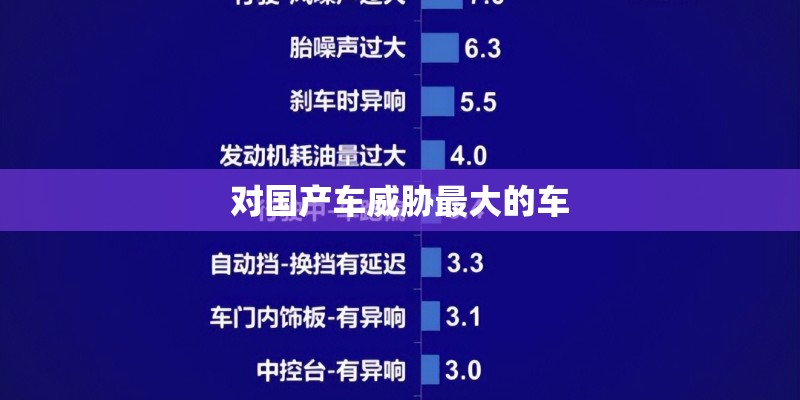 对国产车威胁最大的车