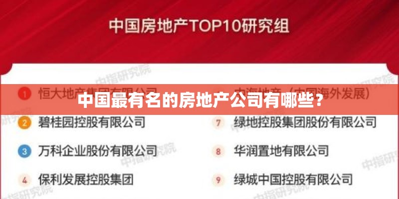 中国最有名的房地产公司有哪些？