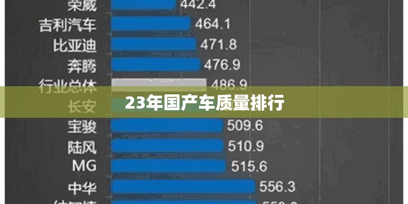 23年国产车质量排行 23年国产车质量排行