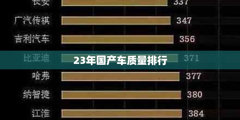 23年国产车质量排行 23年国产车质量排行