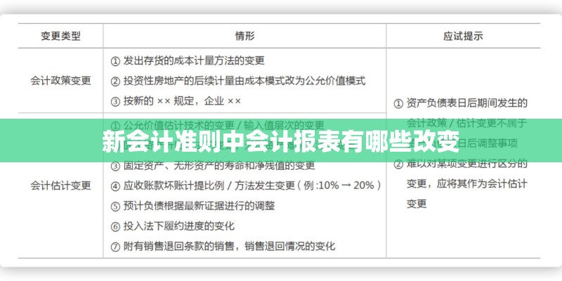 新会计准则中会计报表有哪些改变