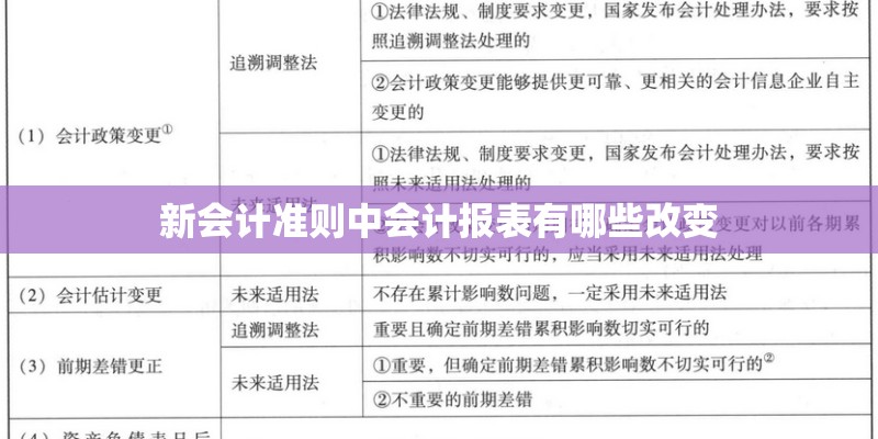 新会计准则中会计报表有哪些改变