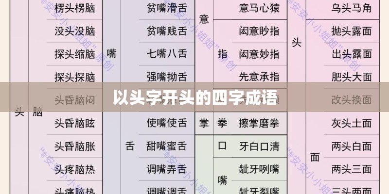 以头字开头的四字成语 以头字开头的四字成语