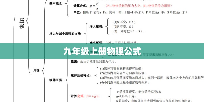 九年级上册物理公式