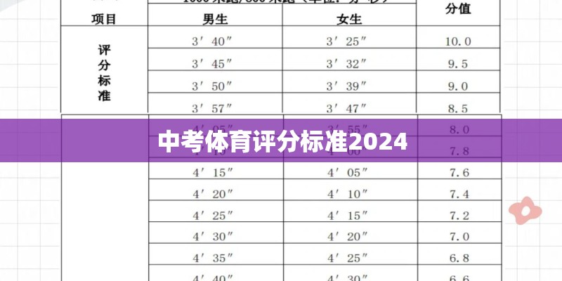中考体育评分标准2024