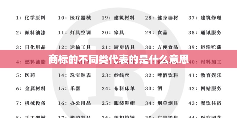 商标的不同类代表的是什么意思 商标的不同类代表的是什么意思