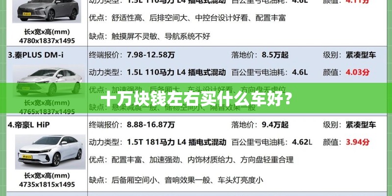 十万块钱左右买什么车好? 十万块钱左右买什么车好?