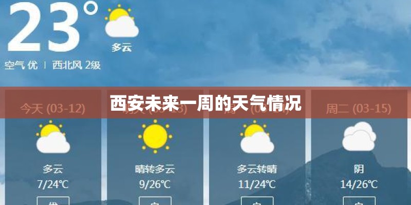 西安未来一周的天气情况