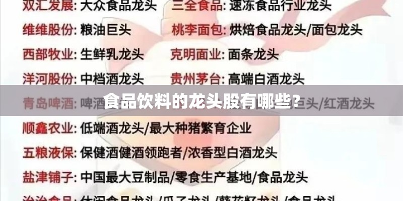 食品饮料的龙头股有哪些？