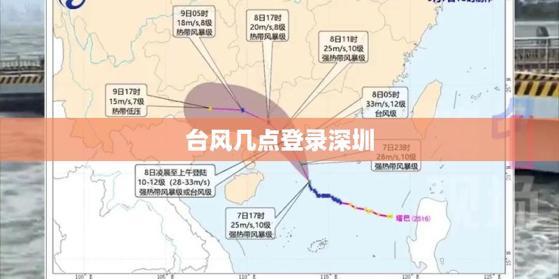 台风几点登录深圳