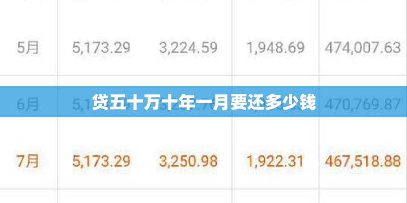 贷五十万十年一月要还多少钱