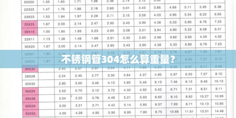 不锈钢管304怎么算重量？