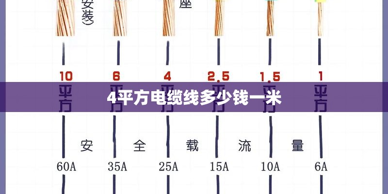 4平方电缆线多少钱一米