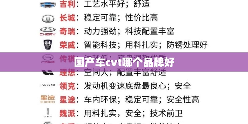国产车cvt哪个品牌好