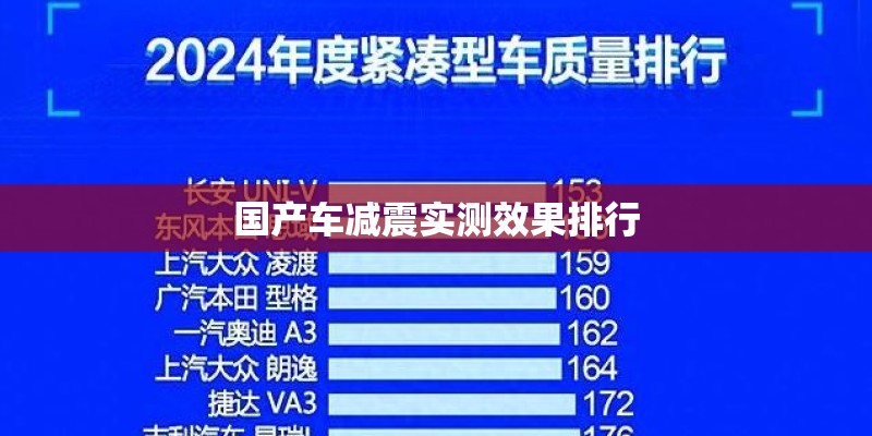 国产车减震实测效果排行