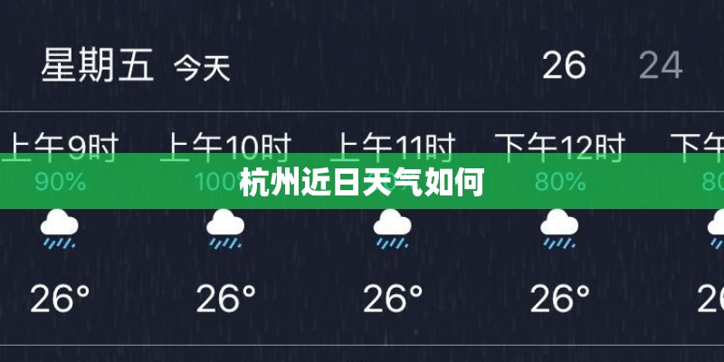 杭州近日天气如何