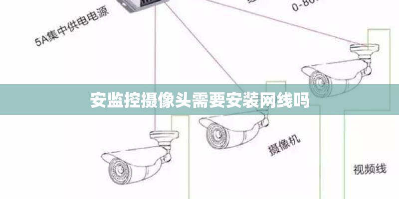 安监控摄像头需要安装网线吗