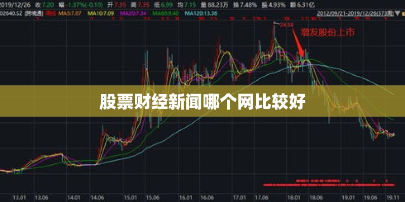 股票财经新闻哪个网比较好