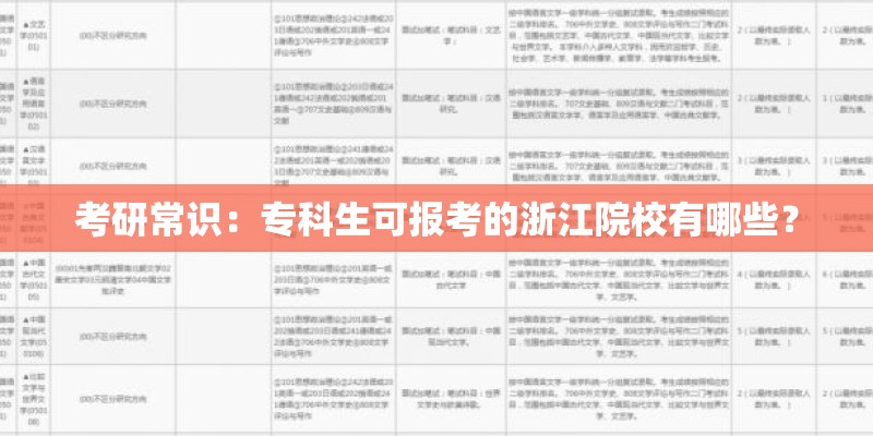 考研常识：专科生可报考的浙江院校有哪些？