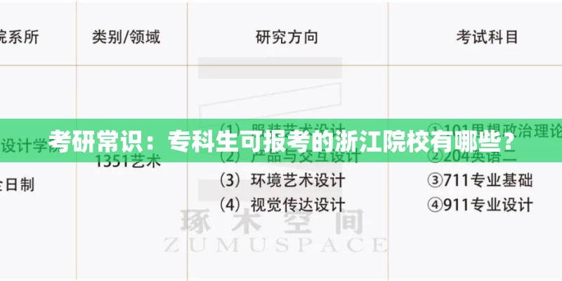 考研常识：专科生可报考的浙江院校有哪些？