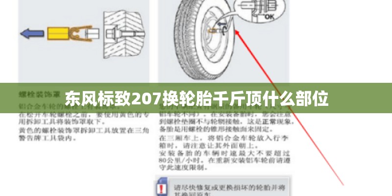 东风标致207换轮胎千斤顶什么部位
