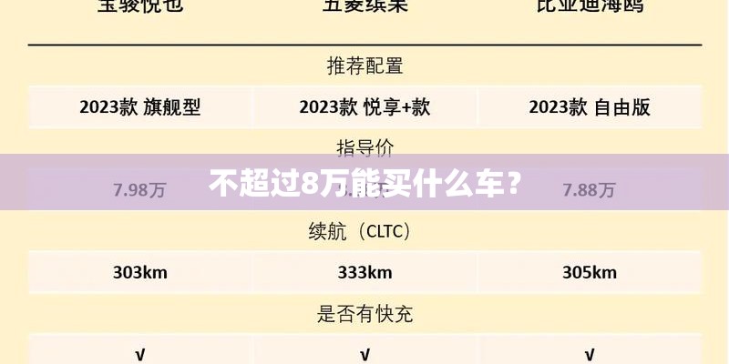 不超过8万能买什么车？