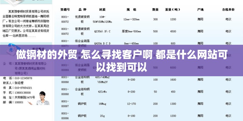 做钢材的外贸 怎么寻找客户啊 都是什么网站可以找到可以