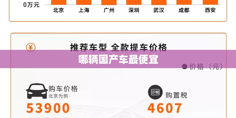 哪辆国产车最便宜