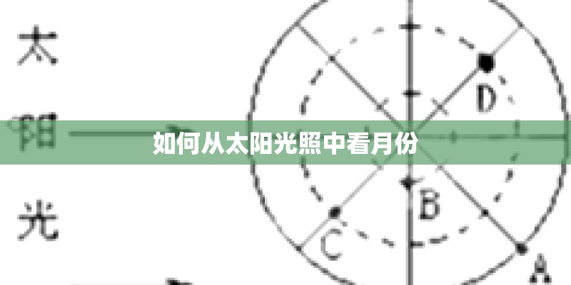 如何从太阳光照中看月份