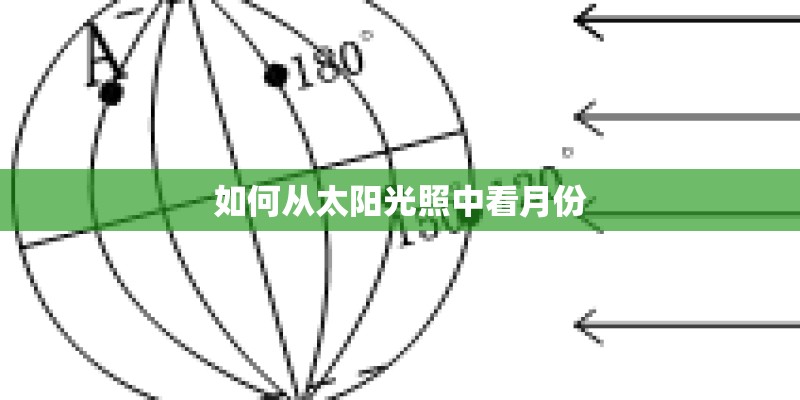如何从太阳光照中看月份