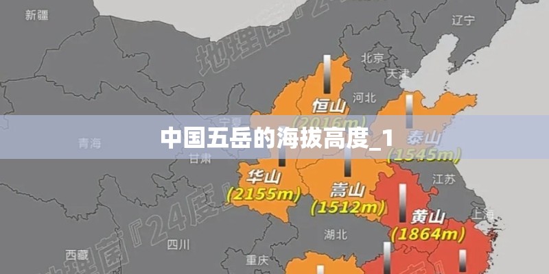 中国五岳的海拔高度_1