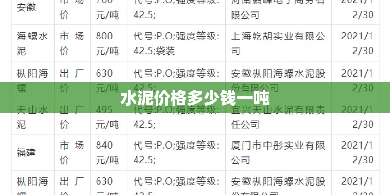 水泥价格多少钱一吨 水泥价格多少钱一吨