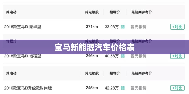 宝马新能源汽车价格表