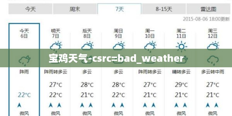 宝鸡天气-csrc=bad_weather 宝鸡天气-csrc=bad_weather