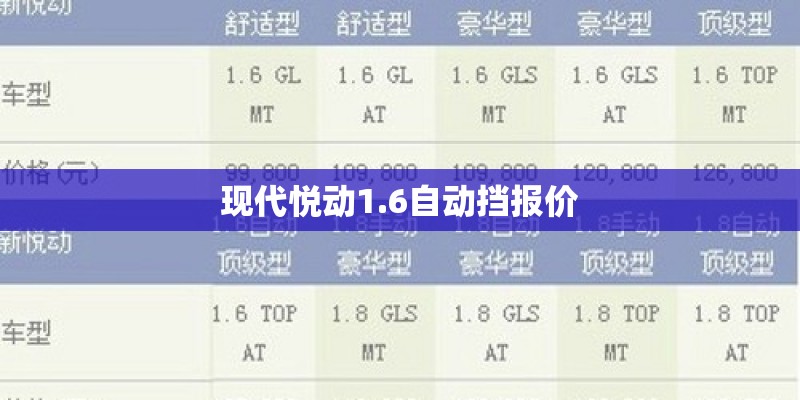 现代悦动1.6自动挡报价