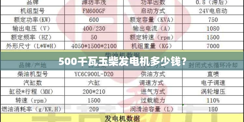 500千瓦玉柴发电机多少钱？